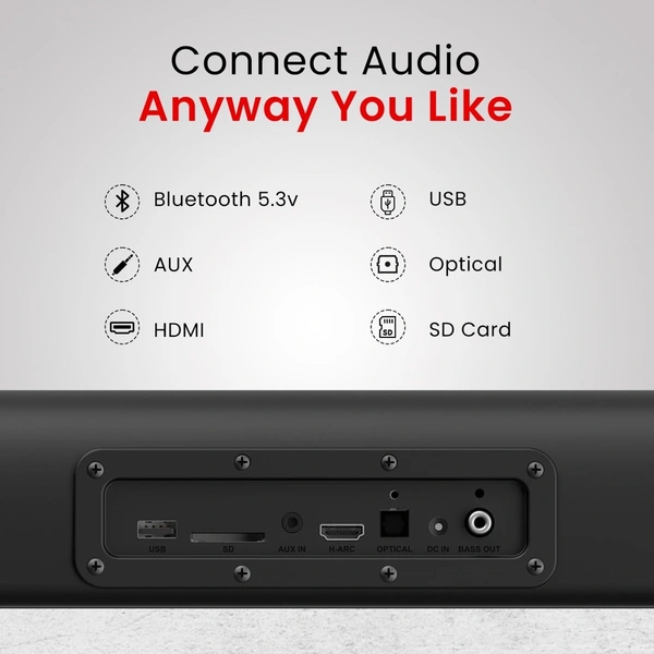 Protronics Pure Sound 105