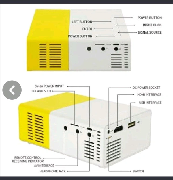 Mini Projector - Free