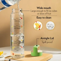 Borosil Neo Glass Bottle 1lt