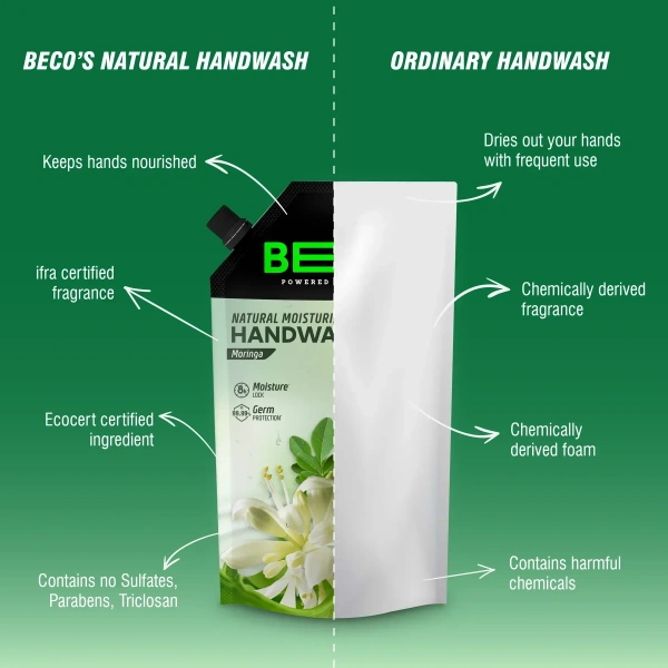 Beco Moringa Handwash 675ml