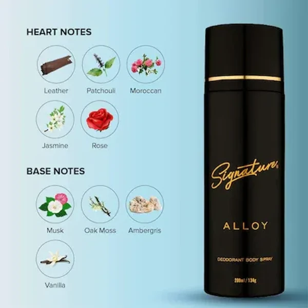 Signature Body Deodorant 200ml - Alloy