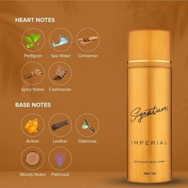 Signature Body Deodorant 200ml - Imperial