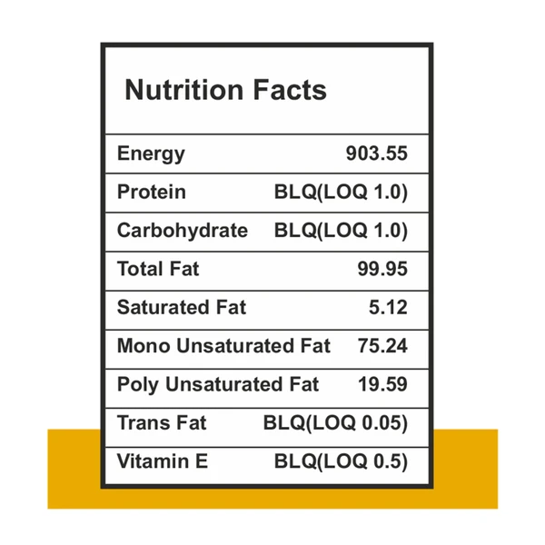 Yellow Mustard Oil - 5Ltr