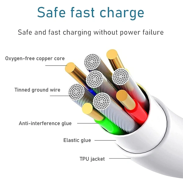 Sounce 3.5 mm Headphone Jack Adapter Connector Only Supported Music Control Audio Adapter for iPhone