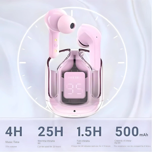 Transparent Digital Display True Wireless 5.0 Bluetooth ANC TWS Earpods - in Ear Power LED Display, IPX4 Water-Resistant Stereo, Active Noise Reduction, Touch-Control Earbuds with Charging Bin (Pink)