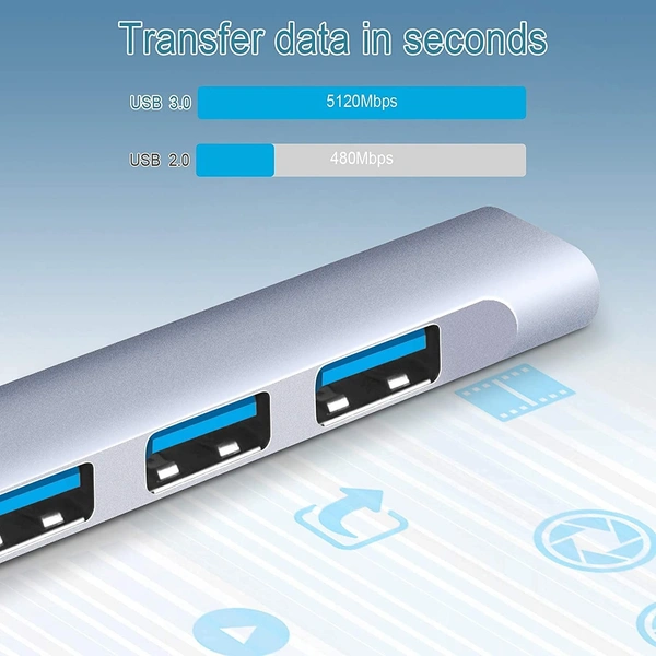 USB Hub 3.0 for PC, 4-Port High Speed USB Hub with Aluminium Shell
