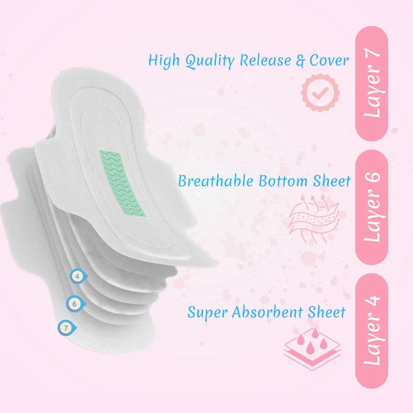 Narieo Ultra Premium Pads - Mini Pack (8 XL Pads) | Quick Absorption & Extra Soft, Rash-Free, Chemical-Free - XL - 320 MM