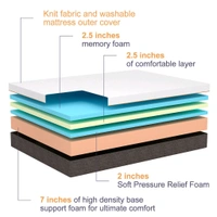 RELAX PRO MATTRESS  LUXURY Matress  - 72*78
