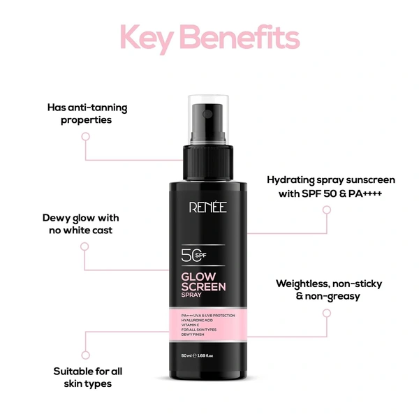 RENEE Glowscreen Spf 50 Sunscreen Spray - 50ml, Pa++++ for Uva & Uvb Protection, Enriched With Hyaluronic Acid & Vitamin C| Lightweight, Non Greasy, Quick Absorbing With No White Cast - Jan'2026