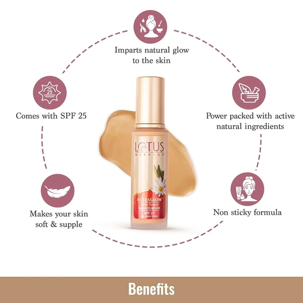 Lotus Herbals Nutraglow Daily Tinted Moisturiser | Fresh Ivory | SPF25 |50ml