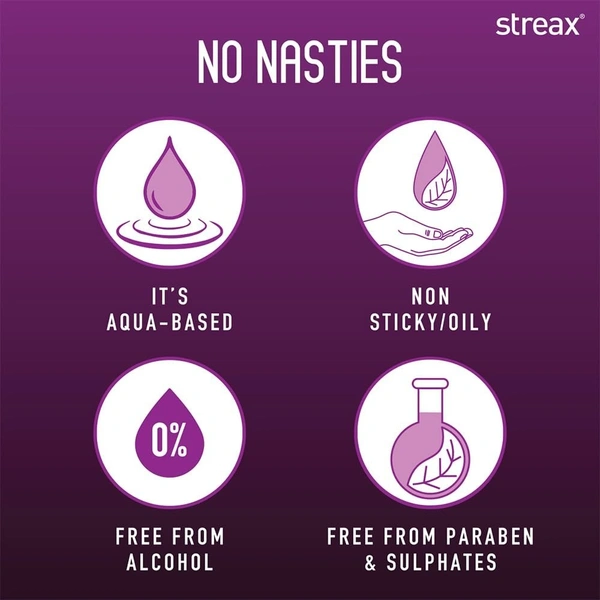 STREAX Heat Protection Spray for Hair -100 Ml, Hair Styling Spray for Women & Men | Heat Protectant Spray for hair Upto 250°C & 2X Less Hair Breakage I Frizz Free & helps in Damage Control I Enriched with Jojoba Seed Oil that adds shine to hair - JULY'2026, INDIA