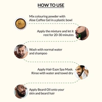 INDUS VALLEY Natural Damage Free Beard Hair Color,Black  (8g+78ml)
