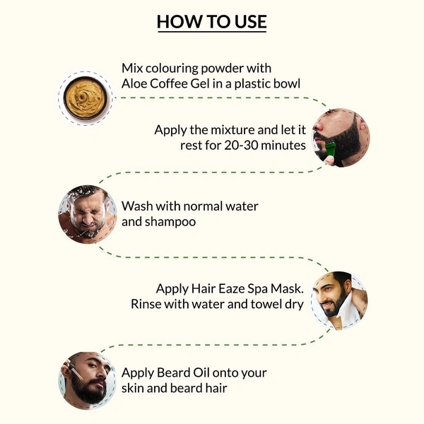 INDUS VALLEY Natural Damage Free Beard Hair Color,Black  (8g+78ml)