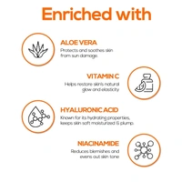 RENEE Glowscreen SPF 50 Sunscreen Cream - 50ml, PA++++ UVA & UVB Protection, Hyaluronic Acid & Vitamin C Enriched | Non-Greasy, Quick Absorbing Matte Formula, No White Cast - Ultimate Skin Protection - Jan'2026