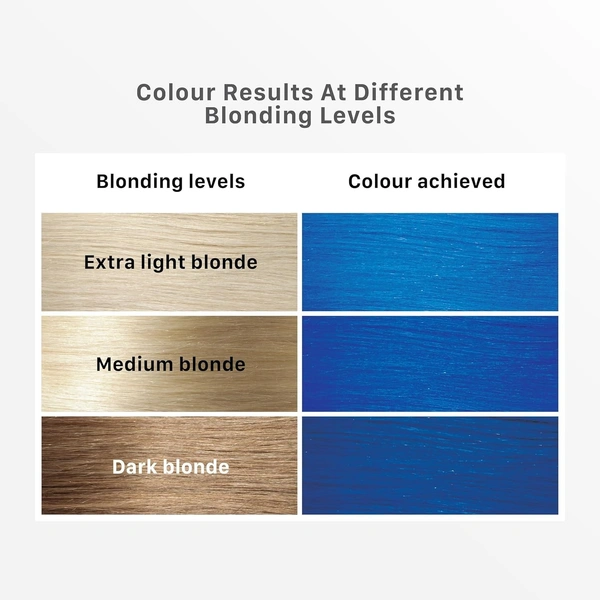 STREAX Streax Hair Colour Highlight Kit | Blue Hair Colour, Jersey Blue - Pack of 1 I Enriched with Walnut & Argan Oil I Hair Colour for Women | Rich, vibrant, Easy to use, DIY Application