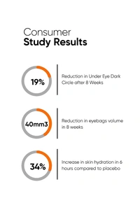 Minimalist Vitamin K + Retinal 01% Eye Cream