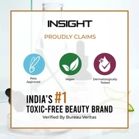 INSIGHT  DARK CIRCLE & SPOT REDUCTION FACE SERUM 