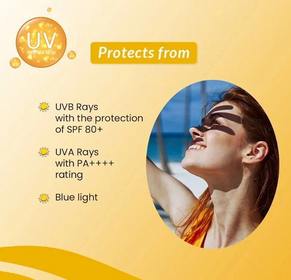 Fixderma 0.5% Vitamin E, Shadow Sunscreen Lotion SPF 80+ | Protection Against UVA And UVB Rays - 75ml