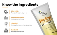 FIXDERMA Shadow Sunscreen Spf 50+ Gel For Oily Skin, Body & Face, Broad Spectrum For Uva & Uvb Protection For Unisex, Non Greasy & Water Resistant, 75g