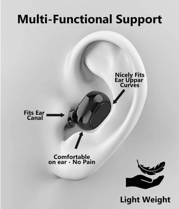 Power Bluetooth True Wireless (TWS) In Ear 25 Hours Playback Powerfull bass,Fast charging IPX4 - Black