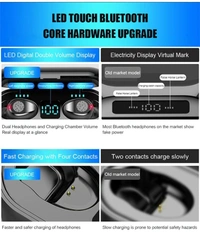  Power Bluetooth True Wireless (TWS) In Ear 30 Hours Playback Powerfull bass,Fast charging IPX4 - Black