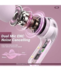 Ultrapods Bluetooth True Wireless (TWS) In Ear 30 Hours Playback Low Latency,Powerfull bass IPX4(Splash & Sweat Proof) - Pink