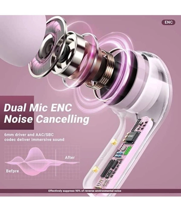 Ultrapods Bluetooth True Wireless (TWS) In Ear 30 Hours Playback Low Latency,Powerfull bass IPX4(Splash & Sweat Proof) - Pink
