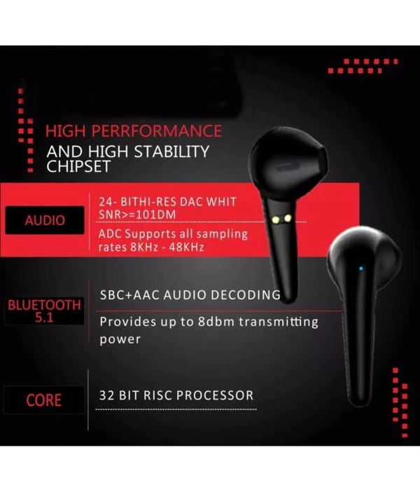  Power Bluetooth True Wireless (TWS) In Ear 30 Hours Playback Powerfull bass,Fast charging IPX4 - Black