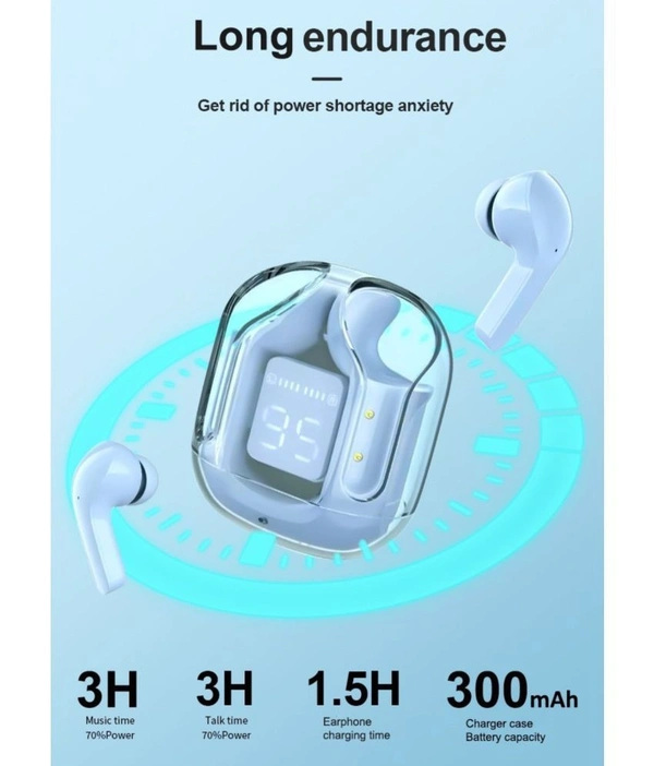  Ultrapods Bluetooth True Wireless (TWS) In Ear 30 Hours Playback Fast charging,Powerfull bass IPX4 - Blue