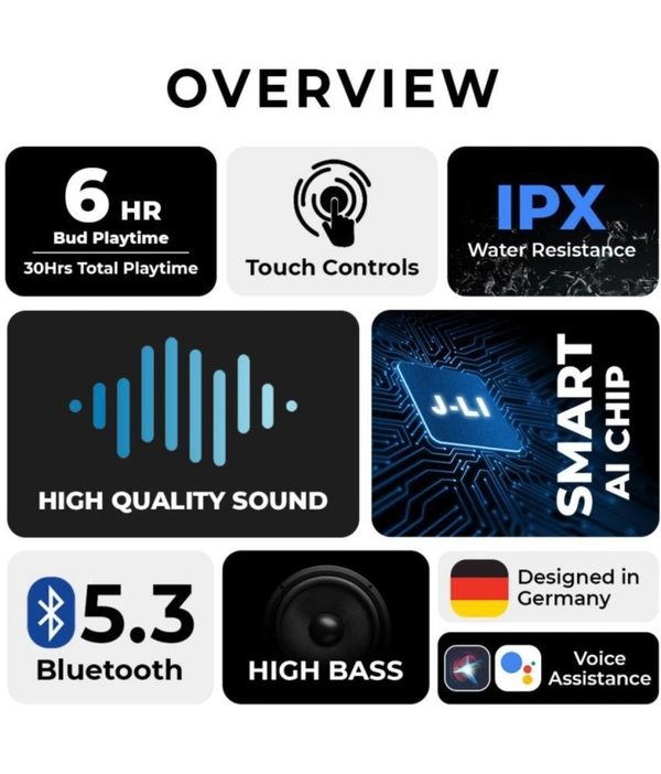  Gaming Bluetooth True Wireless (TWS) In Ear 30 Hours Playback Low Latency,Powerfull bass IPX4(Splash & Sweat Proof) - Black