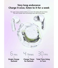  Transparent PRO Bluetooth True Wireless (TWS) In Ear 30 Hours Playback Fast charging,Powerfull bass IPX4 - White
