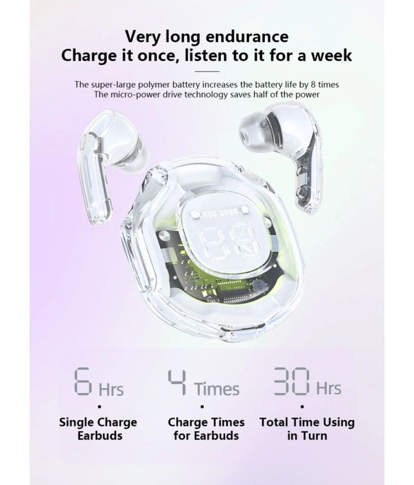  Transparent PRO Bluetooth True Wireless (TWS) In Ear 30 Hours Playback Fast charging,Powerfull bass IPX4 - White