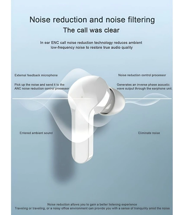  Flash Pods Bluetooth True Wireless (TWS) In Ear 30 Hours Playback Low Latency,Powerfull bass IPX4(Splash & Sweat Proof) - White