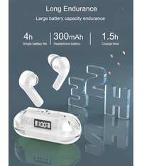  Transparent PRO Bluetooth True Wireless (TWS) In Ear 30 Hours Playback Fast charging,Powerfull bass IPX4 - White