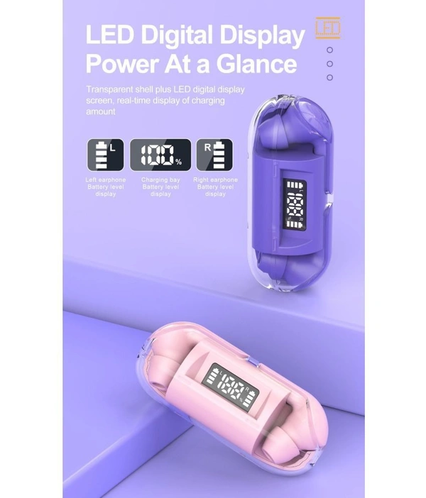  Capsule Bluetooth True Wireless (TWS) In Ear 30 Hours Playback Low Latency,Powerfull bass IPX4(Splash & Sweat Proof) - Blue