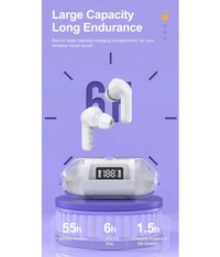  Capsule Bluetooth True Wireless (TWS) In Ear 30 Hours Playback Low Latency,Powerfull bass IPX4(Splash & Sweat Proof) - Blue
