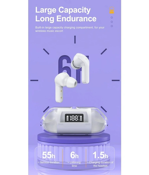  Capsule Bluetooth True Wireless (TWS) In Ear 30 Hours Playback Low Latency,Powerfull bass IPX4(Splash & Sweat Proof) - Blue