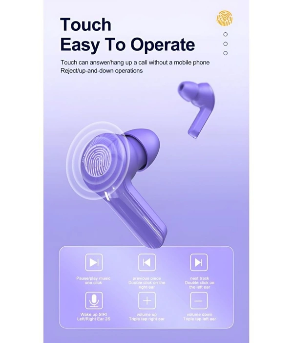  Capsule Bluetooth True Wireless (TWS) In Ear 30 Hours Playback Low Latency,Powerfull bass IPX4(Splash & Sweat Proof) - Blue