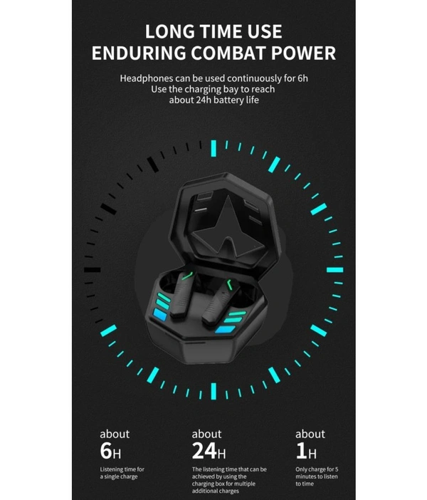  Brave Gaming Bluetooth True Wireless (TWS) In Ear 30 Hours Playback Low Latency,Powerfull bass IPX4 - Black
