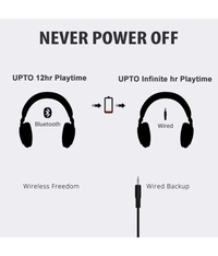  Reason Elite Over Ear Bluetooth Headphone 6 Hours Playback IPX4(Splash & Sweat Proof) Powerfull bass - Black