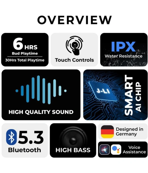  Max Bluetooth True Wireless (TWS) In Ear 30 Hours Playback Powerfull bass,Low Latency IPX4(Splash & Sweat Proof) - Green