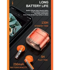  PRO Transparent TWS In Ear True Wireless (TWS) 25 Hours Playback IPX4(Splash & Sweat Proof) Low Latency,Powerfull bass - Green