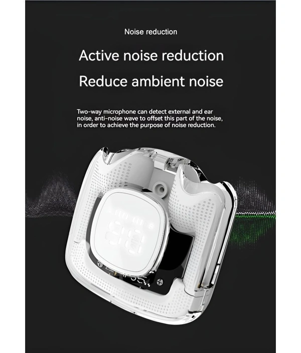  With Digital Display Bluetooth True Wireless (TWS) In Ear 30 Hours Playback Fast charging,Dual pairing IPX4 - White