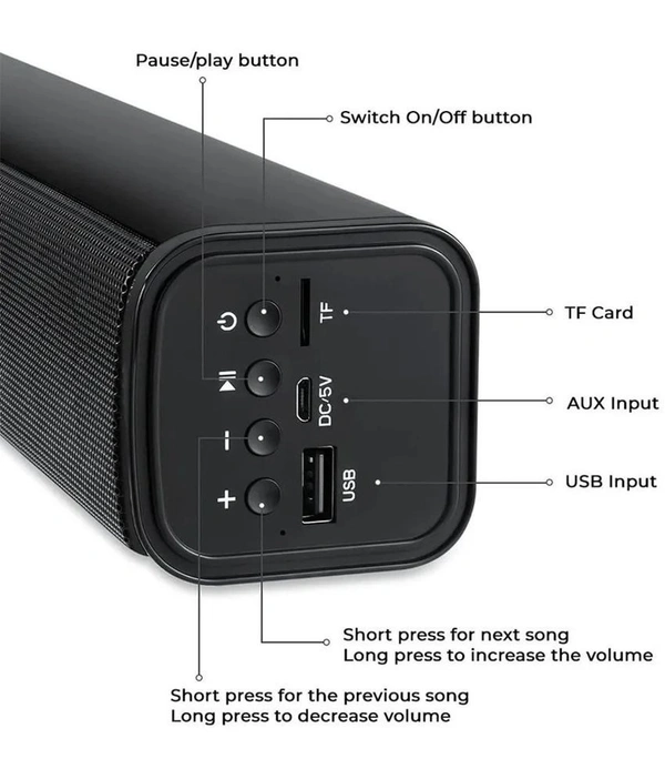  LM SoundBar 16 W Bluetooth Speaker Bluetooth v5.0 with USB,SD card Slot,3D Bass Playback Time 6 hrs Black - Black