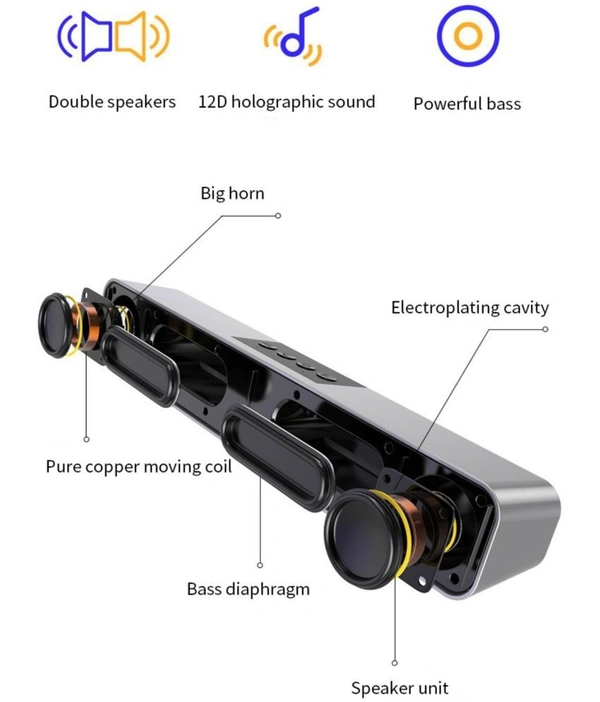  SoundBar 10 W Bluetooth Speaker Bluetooth v5.0 with USB,SD card Slot,Aux Playback Time 12 hrs - Black
