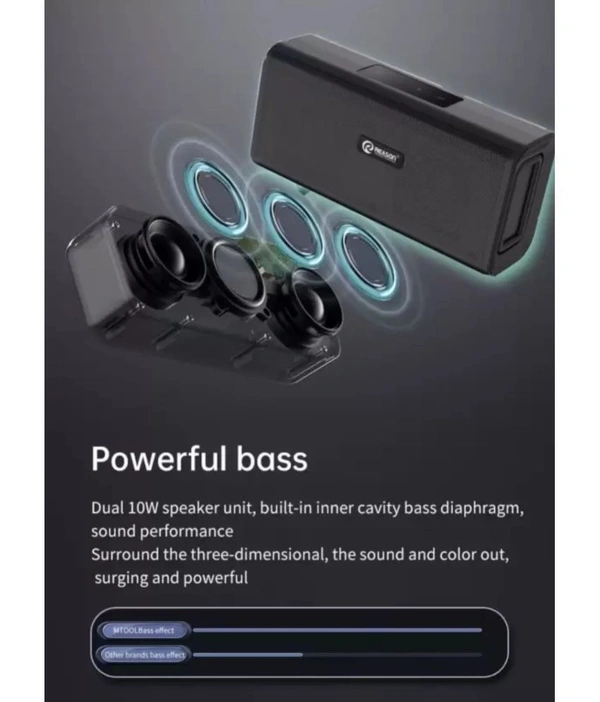  Fusion 352 10w 12Hrs 10 W Bluetooth Speaker Playback Time 12 hrs Bluetooth v5.0 with Aux,SD card Slot,USB Black - Black