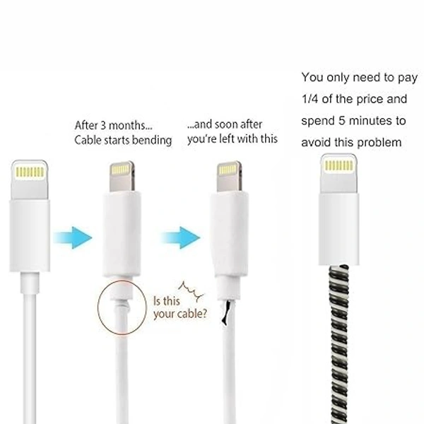  (2 Pcs) Wire Protector Spiral Triple Color 1.5 Meters Full Size Charger Cable Protector Winder Compatible with iPhone & Android Charging Cables (Blue White) - Blue White