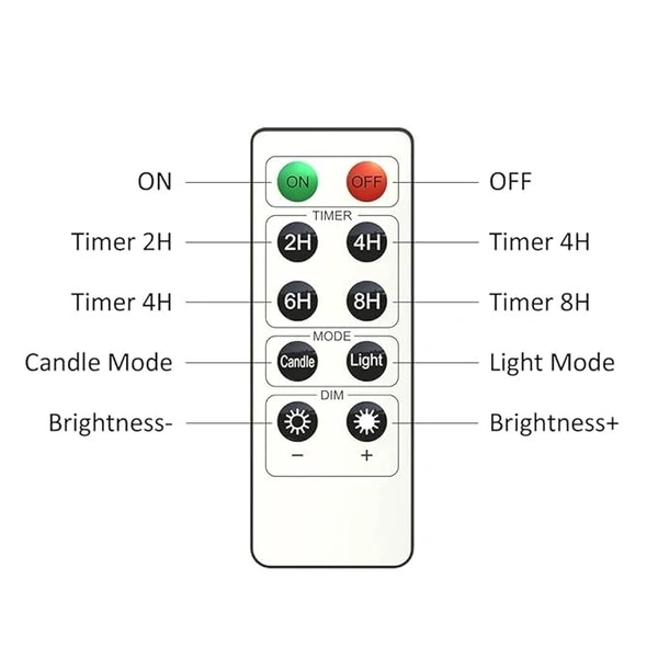 Flameless LED Candles AA Battery Powered White Acrylic Glass Candle with Remote Control Timer and Modes Ideal for Home Decor Festival Romantic Dinner (3" D x 6" H)- - White