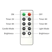 Flameless LED Candles AA Battery Powered Acrylic Glass Candle with Remote Control Timer and Modes Ideal for Home Decor Festival Romantic Dinner (3" D x 6" H) - Gold