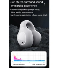  Air Clip Bluetooth True Wireless (TWS) In Ear 30 Hours Playback Fast charging,Low Latency IPX4 - White